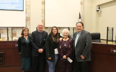 Charter Review Commission finalized