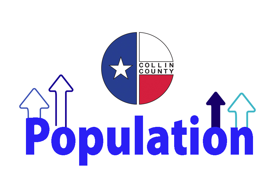 County population projected to double
