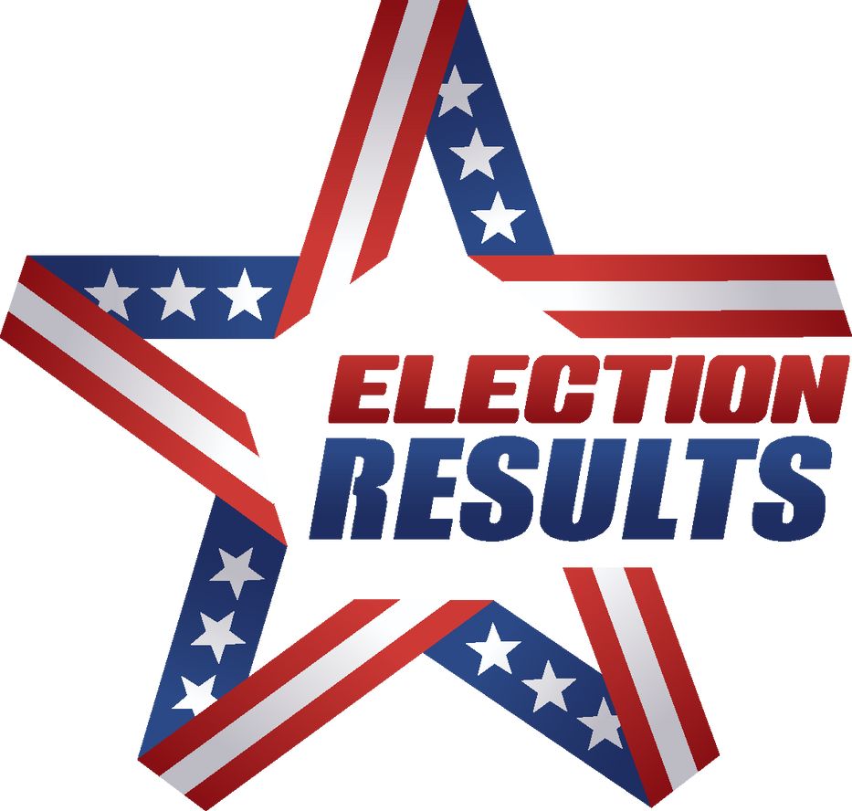 Primary Election Results – Final, Unofficial, at 1:56 a.m.
